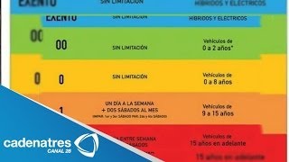 A partir del primero de Julio aplica el nuevo Hoy no circula [upl. by Phillipp]