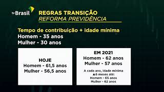 Novas regras da reforma da previdência já valem para 2021 entenda [upl. by Gorton]