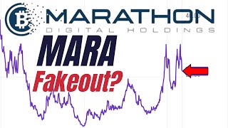 MARA Marathon Digital Holdings Stock Analysis Relief Bounce [upl. by Boehmer]