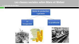 Les classes sociales selon Marx et Weber [upl. by Gunilla]