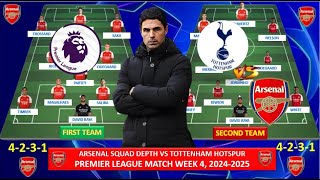 POTENTIAL SQUAD DEPTH ARSENAL EPL WEEK 4 202425 VS TOTTENHAM HOTSPUR  BEST PREDICTED LINEUP [upl. by Nyraf]