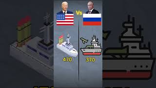 USA vs Russia military power 2024 usa russia ytshorts usavsrussia цікавіфакти [upl. by Nnylsaj]