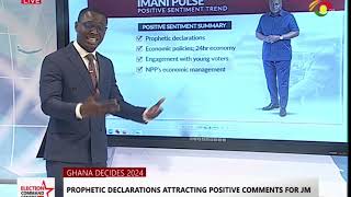 Key findings on polls put together by Imani Africa  Election 360 on TV3 [upl. by Xuagram141]