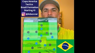 Brazil Line up starting XI and Tactics Copa America 2024 [upl. by Fee]