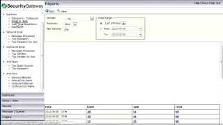 SecurityGateway Spam and Virus Protection for Email Servers Introduction [upl. by Kiernan341]
