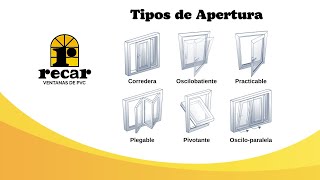 Tipos de Apertura  Ventanas de PVC [upl. by Amis]