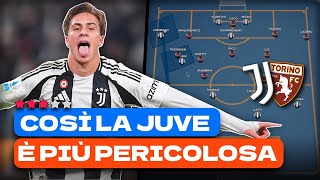 Ecco perché la JUVE ha giocato COSÌ BENE nel 1° TEMPO e quellIDEA  Analisi Tattica Juve Torino [upl. by Aerdnek278]