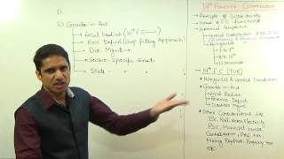 1214th Finance Commission  Explained by M K Yadav [upl. by Fatsug]