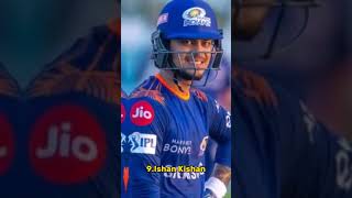 Top 10 popular cricketer in 2023 [upl. by Pelmas]