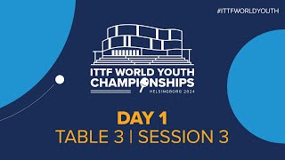 LIVE  T3  Day 1  ITTF World Youth Championships 2024  Session 3 [upl. by Gertrude683]