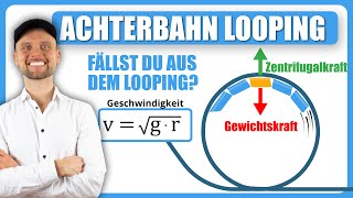 Looping Achterbahn  Physik  Klausuraufgabe  Zentrifugal und Zentripetalkraft [upl. by Eveleen569]