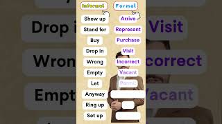 learn informal vs formal English words Class 06 [upl. by Wailoo]