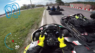 Varna Karting Track  09042017 Onboard [upl. by Netnerb]