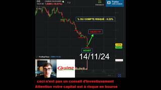 Achat dactions CASINO 49 Trader Trading [upl. by Sheilah]