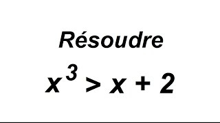 Inéquation avec un polynôme de degré 3 [upl. by Neelak]