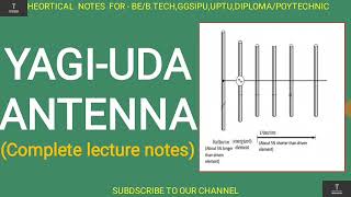 Yagi uda antenna in hindi 🔥🔥🔥 [upl. by Ekeiram]