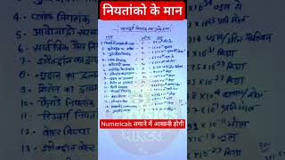 भौतिक नियतांको के मान ।।class12physics physics नियतांक [upl. by Leonanie100]