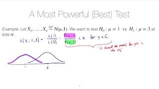 STAT 5520 Unit 6 The NeymanPearson Lemma [upl. by Munster]