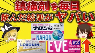 【削除覚悟】痛み止めを飲み過ぎる人の末路…副作用が起こる仕組みと超危険な市販の頭痛薬を解説【ゆっくり解説】 [upl. by Kirst674]