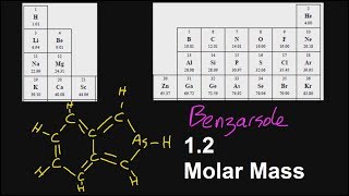 12S143 Molar Mass SL IB Chemistry [upl. by Neehahs]