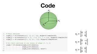 Ilia LuchnikovampAlexander Ryzhov Riemannian Optimization for Quantum TechnologiesQuantum observables [upl. by Akyssej]