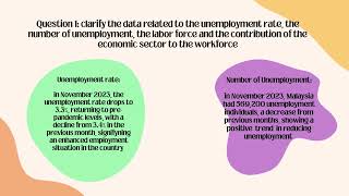 macroeconomics problem scenario unemployment [upl. by Eineeuq]