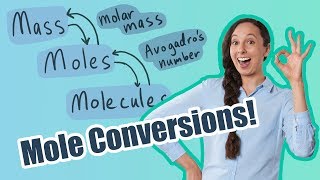 Mole Conversion Practice Problems [upl. by Iphigeniah]