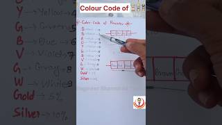 🚨 Resistor Color Code निकाले। resistor colorcode electronic electrical ece techeducation tech [upl. by Yrro]