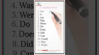 English speaking practicehelping verbsEnglish learning speaking ilamkidunya youtubeshorts [upl. by Ellecrag]