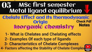 Chelate effect and its Thermodynamic OriginConcept Factors mscchemistrynotesitschemistrytime [upl. by Wing]