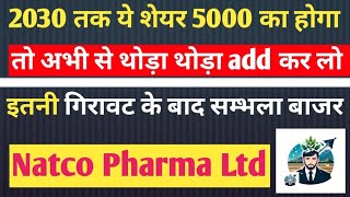 Natco Pharma Ltd Stock Latest News And Update Best Profitable Stock to buy Now [upl. by Diarmuid]