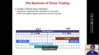 Professional Forex Trading Course Lesson 1 By Adam Khoo [upl. by Roberts]