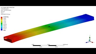 ANSYS Tutorial Tensile Testing Stress Analysis of 3D Printed PLA Layers Sample [upl. by Shippee417]