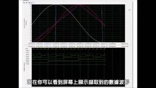 Data Logger Operation 資料擷取軟體線上操作CH Advantech [upl. by Vanhomrigh]