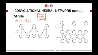 Topic 711 CNN Pooling Layer [upl. by Cheston]