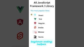 JavaScript Framework Library to Know it  javascript shorts coading [upl. by Clausen]