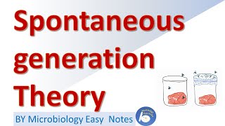 Spontaneous Generation theory [upl. by Graaf]