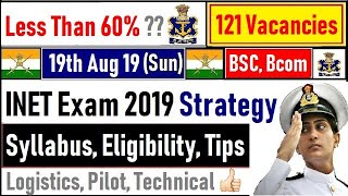 INET exam 2020 Strategy  Notification Eligibility Age limit [upl. by Lleon]