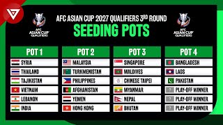 🟢 Pots Draw Results AFC Asian Cup 2027 Qualifiers 3rd Round as of 20 June 2024 [upl. by Llerrej]