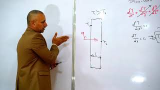 Steady State One  Dimension Heat Conduction Dr Adnan Ateeq [upl. by Aylmar915]