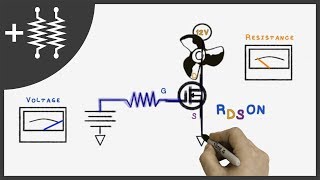 MOSFETs and How to Use Them  AddOhms 11 [upl. by Budwig]