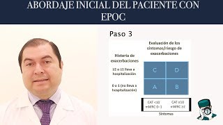 Clasificación del paciente con EPOC [upl. by Queridas]