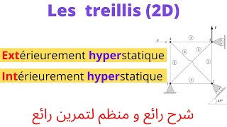 RDM2  EXERCICE 1  Degré dhyperstaticité  Structures hyperstatiques treillis 2D [upl. by Nauqas]