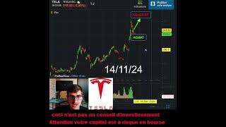 Achat dactions TESLA 64 Trader Trading [upl. by Tarah]