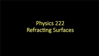 Refracting Surfaces [upl. by Yentroc]