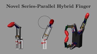 Design and Kinematic Analysis of a Novel SeriesParallel Hybrid Finger for Robotic Hands [upl. by Gowon]