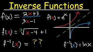 Inverse Functions  Domain amp range With Fractions Square Roots amp Graphs [upl. by Wanonah]