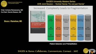 Ventral hernia Patient selection amp prehabilitation [upl. by Uah]