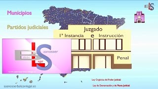 Juzgados de Primera Instancia e Instrucción [upl. by Hartman430]