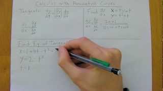 Calculus With Parametric Curves amp Equations Of Tangents Calculus II [upl. by Alexandro]